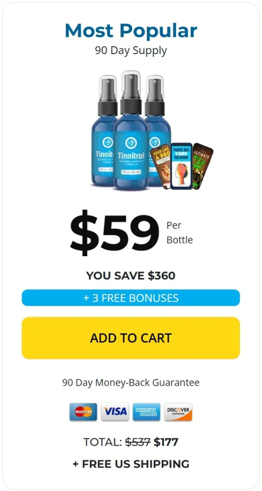 Tinnitrol® - $59 Per Bottle